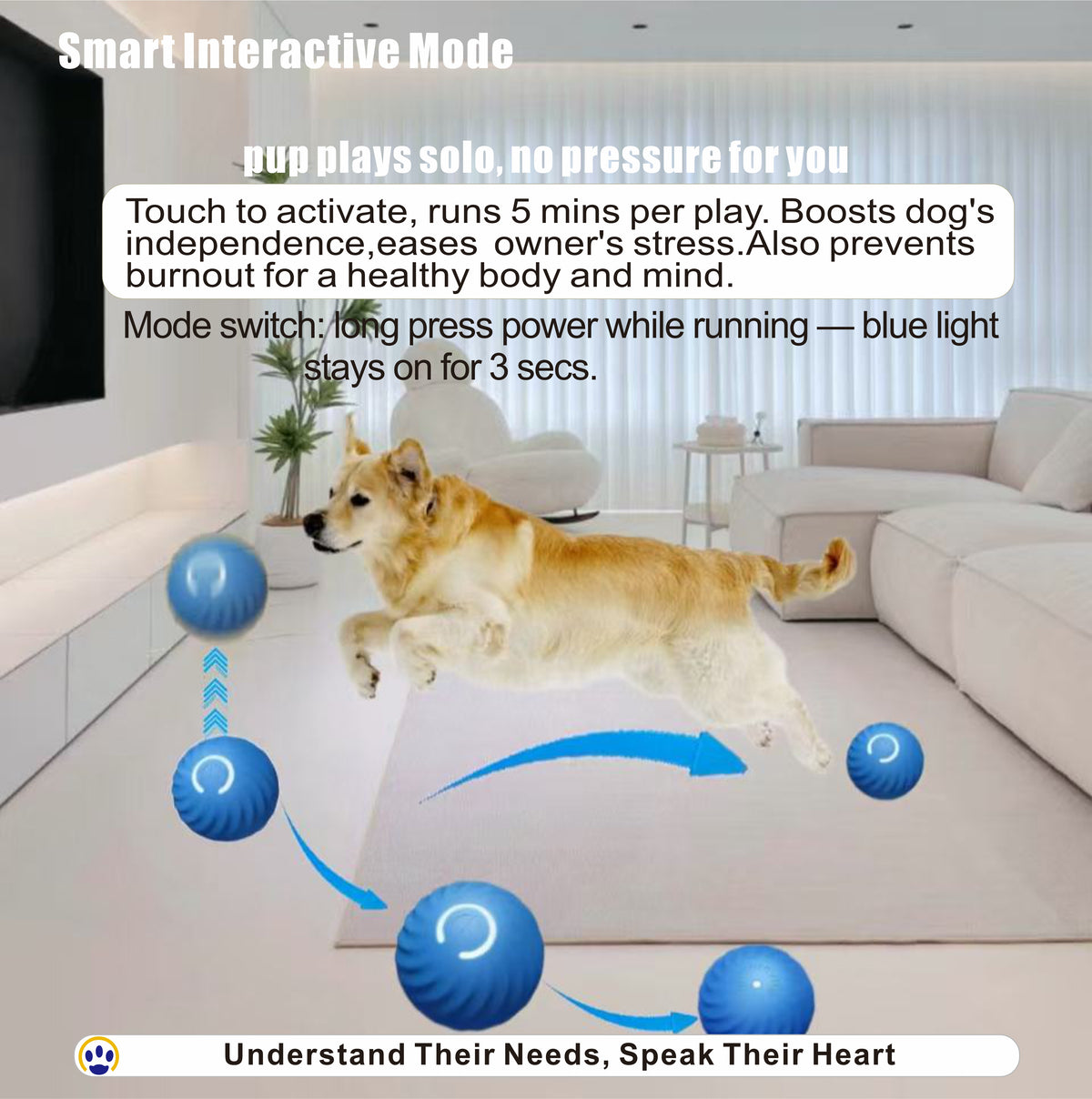 Pet Smart Loong Tiger Ball – Interactive Bouncing, Escaping, Obstacle Avoiding Dog Toy, Chew Proof, USB Rechargeable
