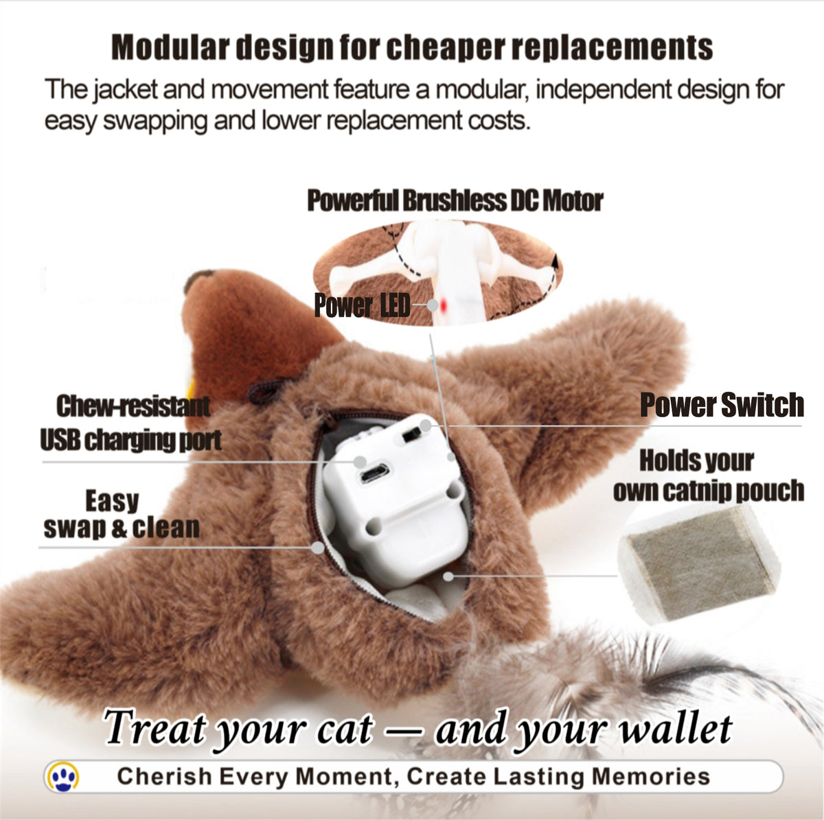 Smart Interactive Flapping Sparrow Cat Toy – Motion-Activated Chirping Bird with Catnip & Washable Cover