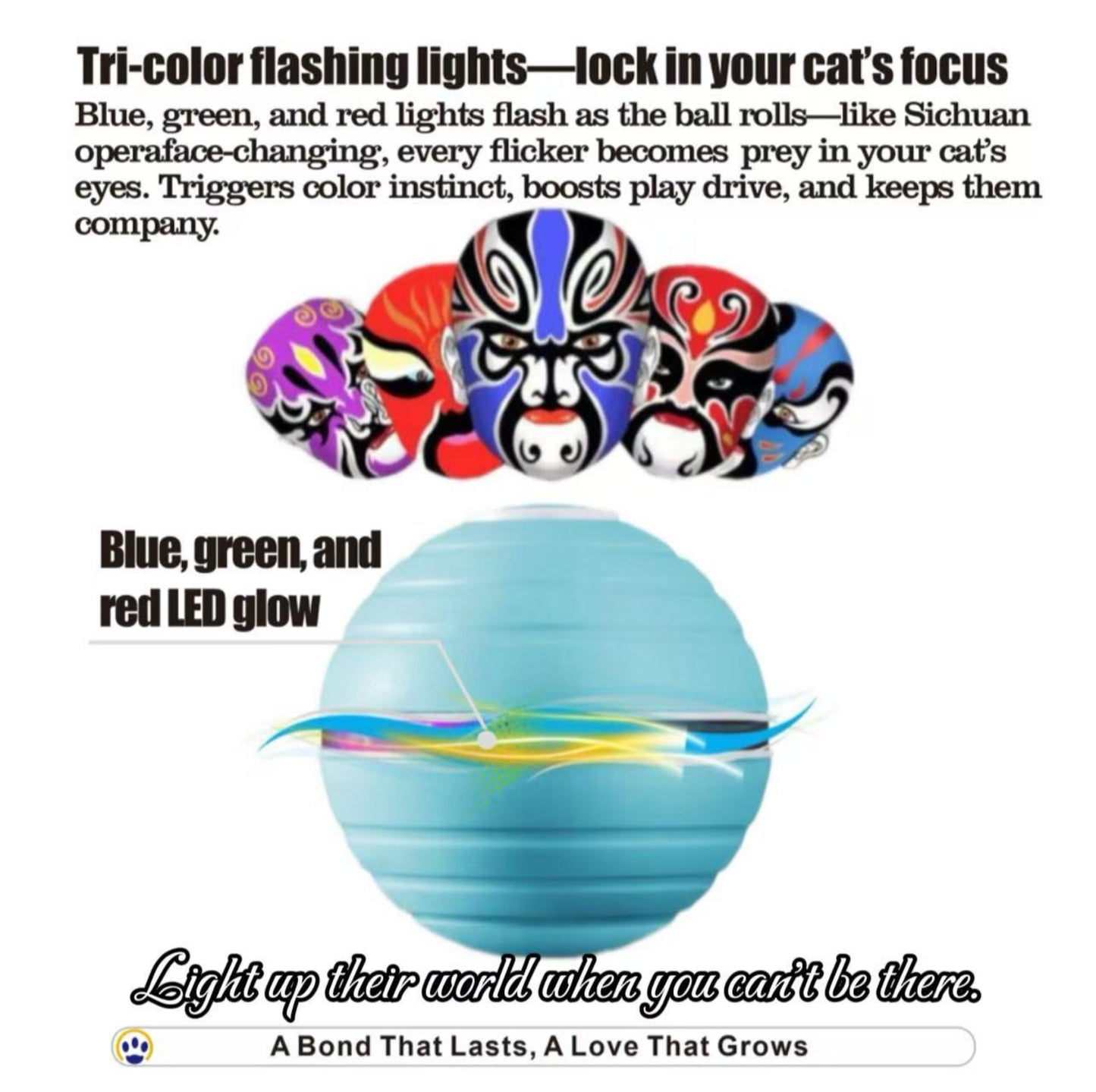 Smart Interactive Cat Toy Ball – LED Lights, Laser Pointer, Feather & Bell Attachments, USB Rechargeable, Durable ABS,  Ideal for Indoor Cats