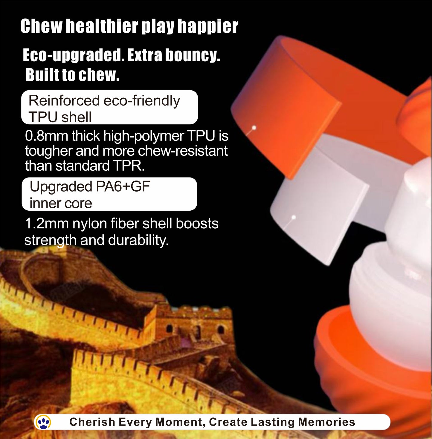 Pet Smart Loong Tiger Ball – Interactive Bouncing, Escaping, Obstacle Avoiding Dog Toy, Chew Proof, USB Rechargeable