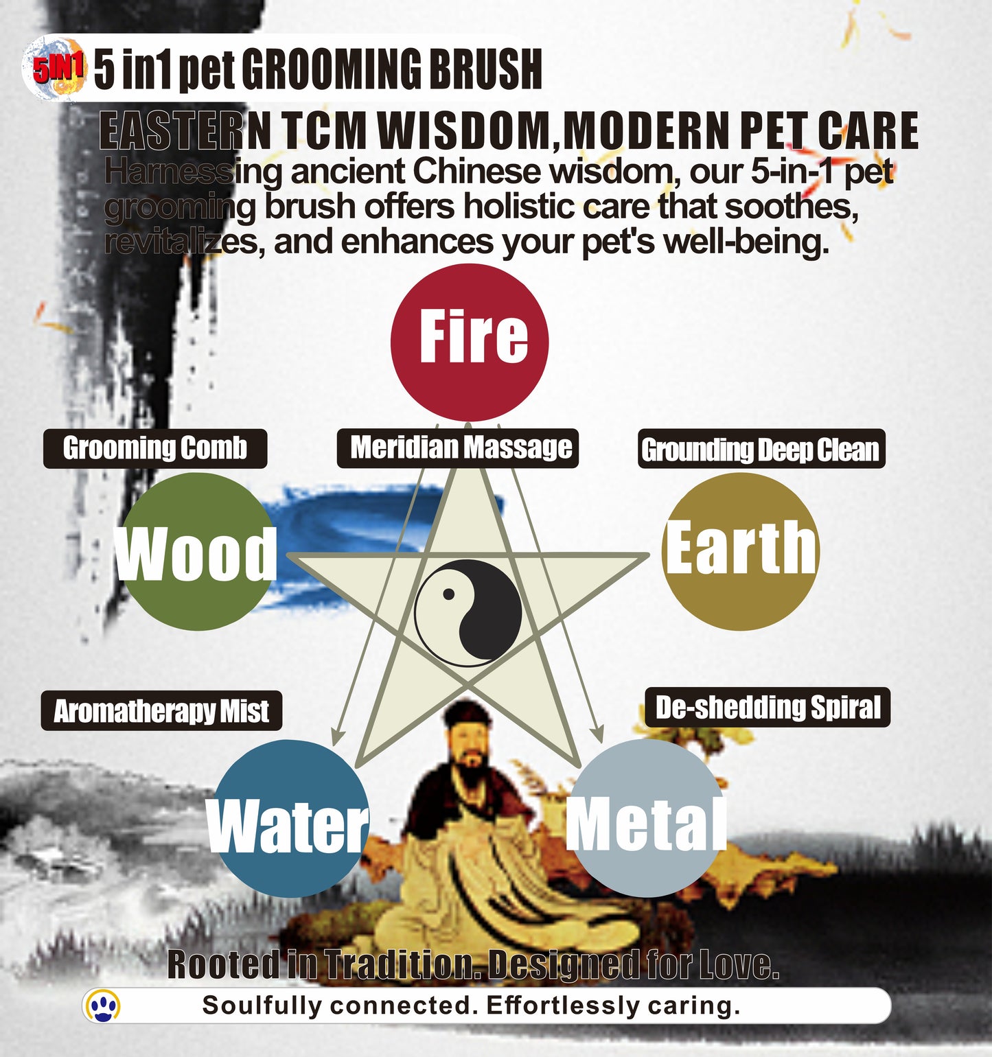 5 in 1 Pet Grooming Brush Steam Spray Self Cleaning Slicker Deshedding Massage Comb